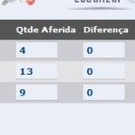 Tela do Sistema
