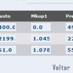 Tela do Sistema